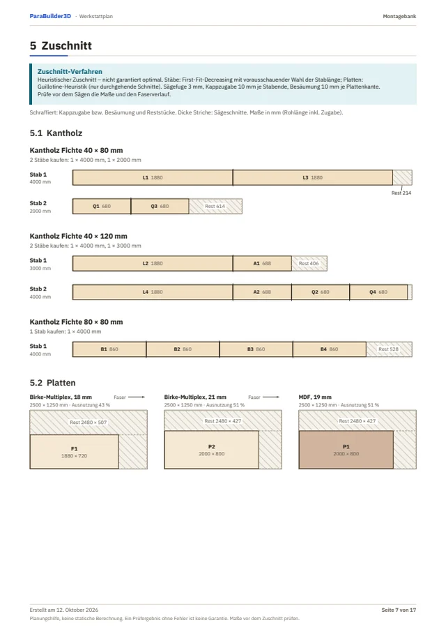 Seite aus dem Werkstattplan: Zuschnittplan mit allen Teilen auf Platten und Kantholz