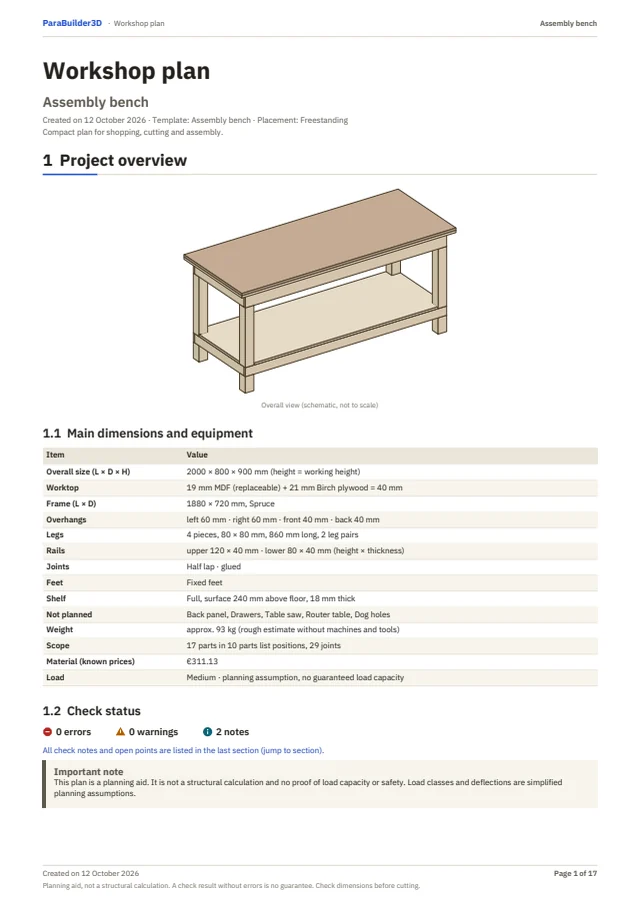 Pagina uit het werkplaatsplan: overzicht van de werkbank met hoofdmaten en onderdelenlijst